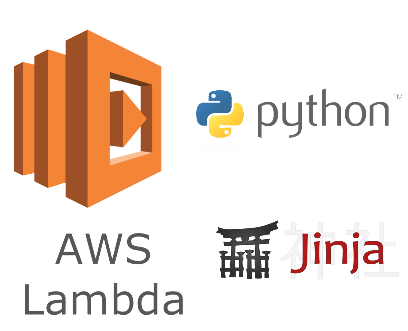 AWS Lambda + Python + Jinja