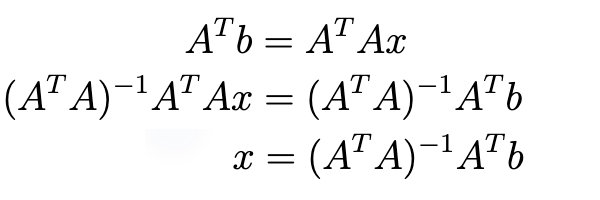 Normal equation